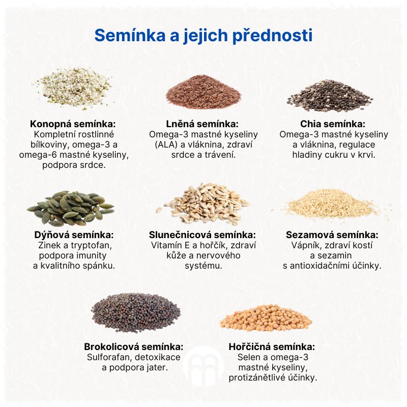 Semínka a jejich přednosti